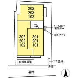 ｃａｍｐａｎｅｌｌａ上大須賀の物件内観写真